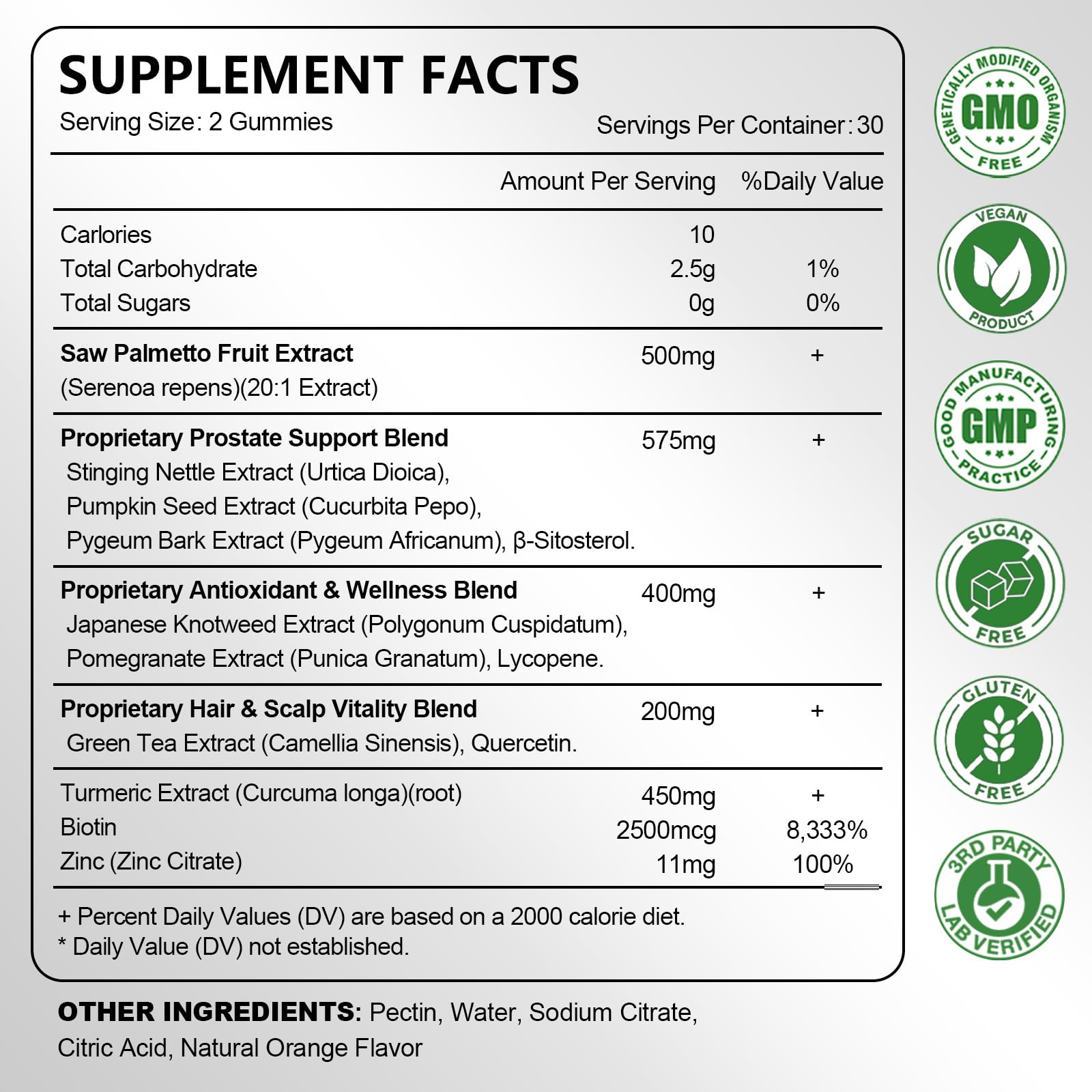JOVITHEA Saw Palmetto Gummies packaging side view