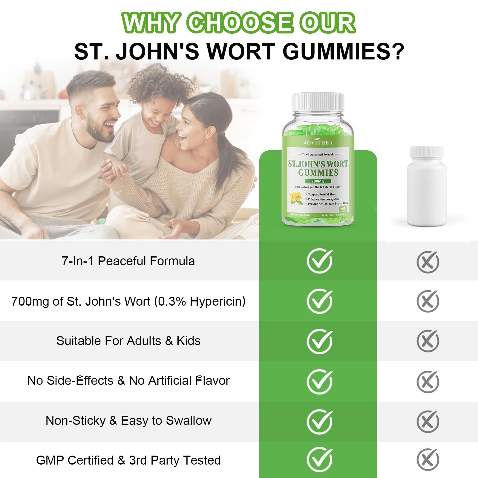 JOVITHEA St. John's Wort Gummies with a measuring spoon