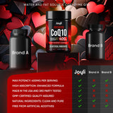 JOYLI Nutrition CoQ10 400mg Softgels on a kitchen counter