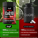 JOYLI Nutrition CoQ10 500mg supplement side view