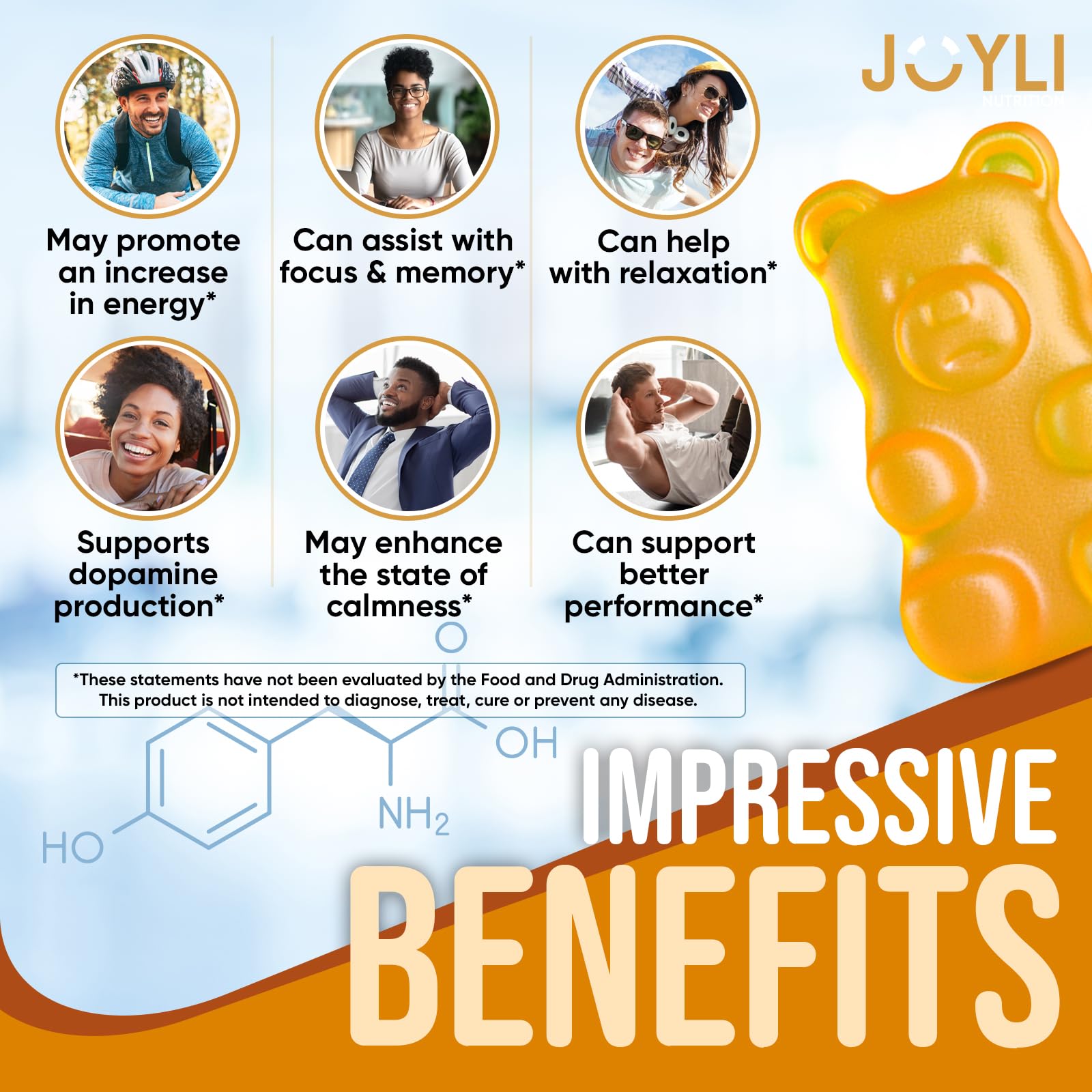 JOYLI Nutrition L Tyrosine Gummies bottle side view