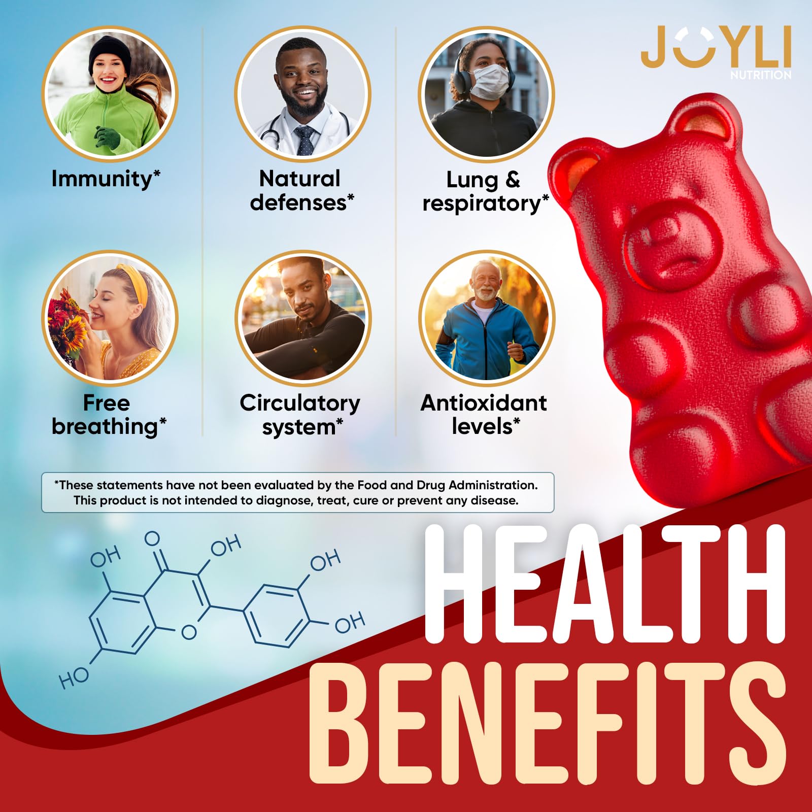 JOYLI Nutrition Quercetin 500MG Gummies packaging