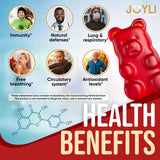 JOYLI Nutrition Quercetin 500MG Gummies packaging