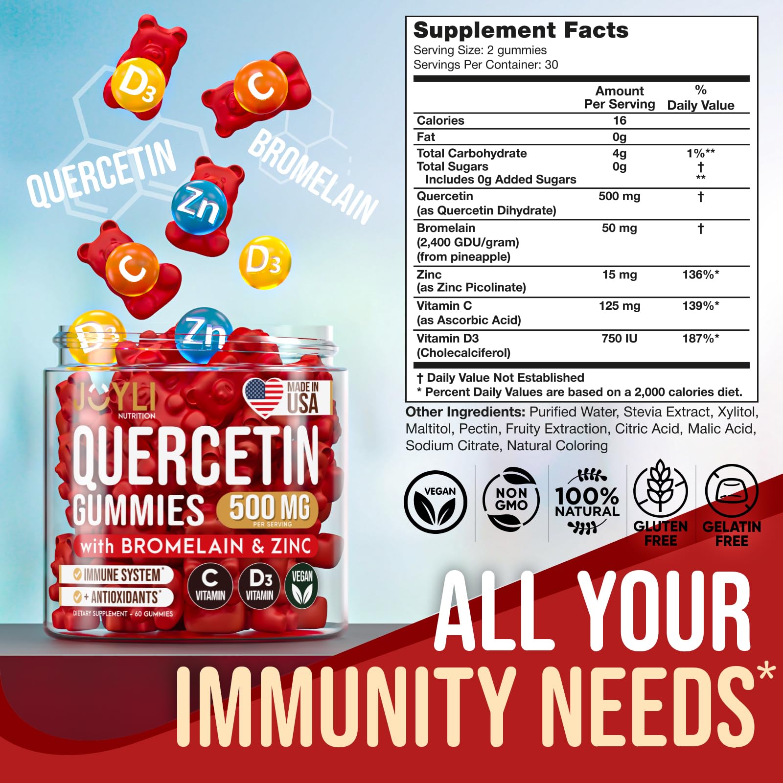 JOYLI Nutrition Quercetin Gummies in a bowl
