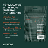 JOYMODE Sexual Performance support Powder packaging details