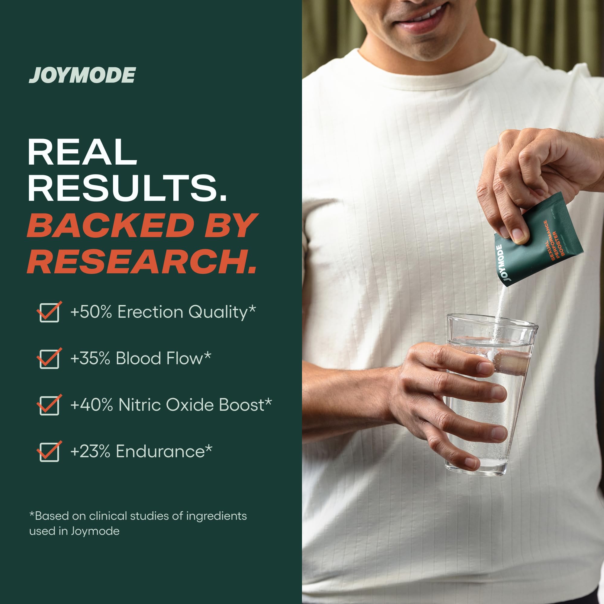 JOYMODE Sexual Performance support Powder scoop next to a glass