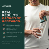 JOYMODE Sexual Performance support Powder scoop next to a glass