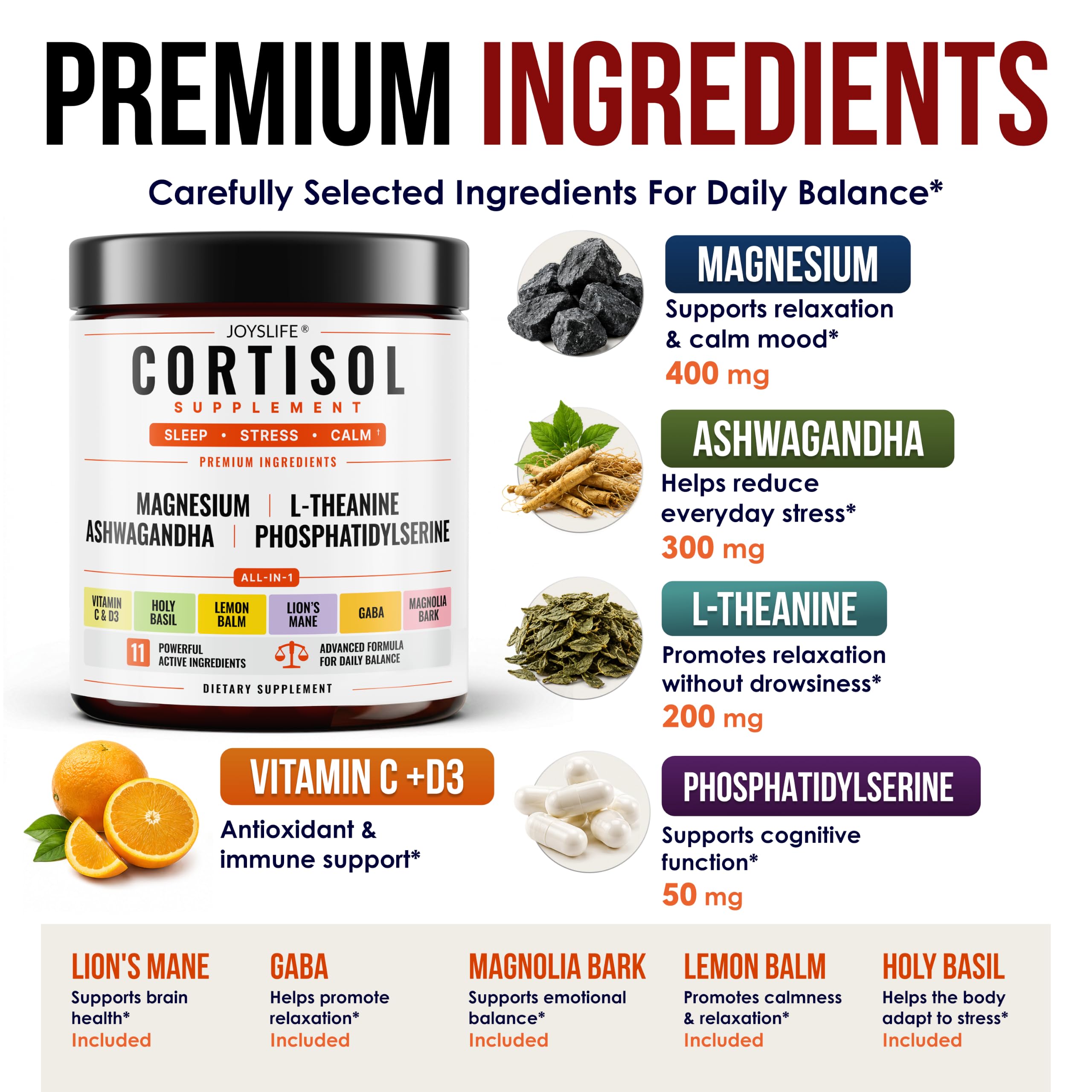 JoysLife Cortisol Supplement bottle with capsules