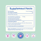 JoySpring Bacopa Monnieri Supplement with organic broccoli sprouts