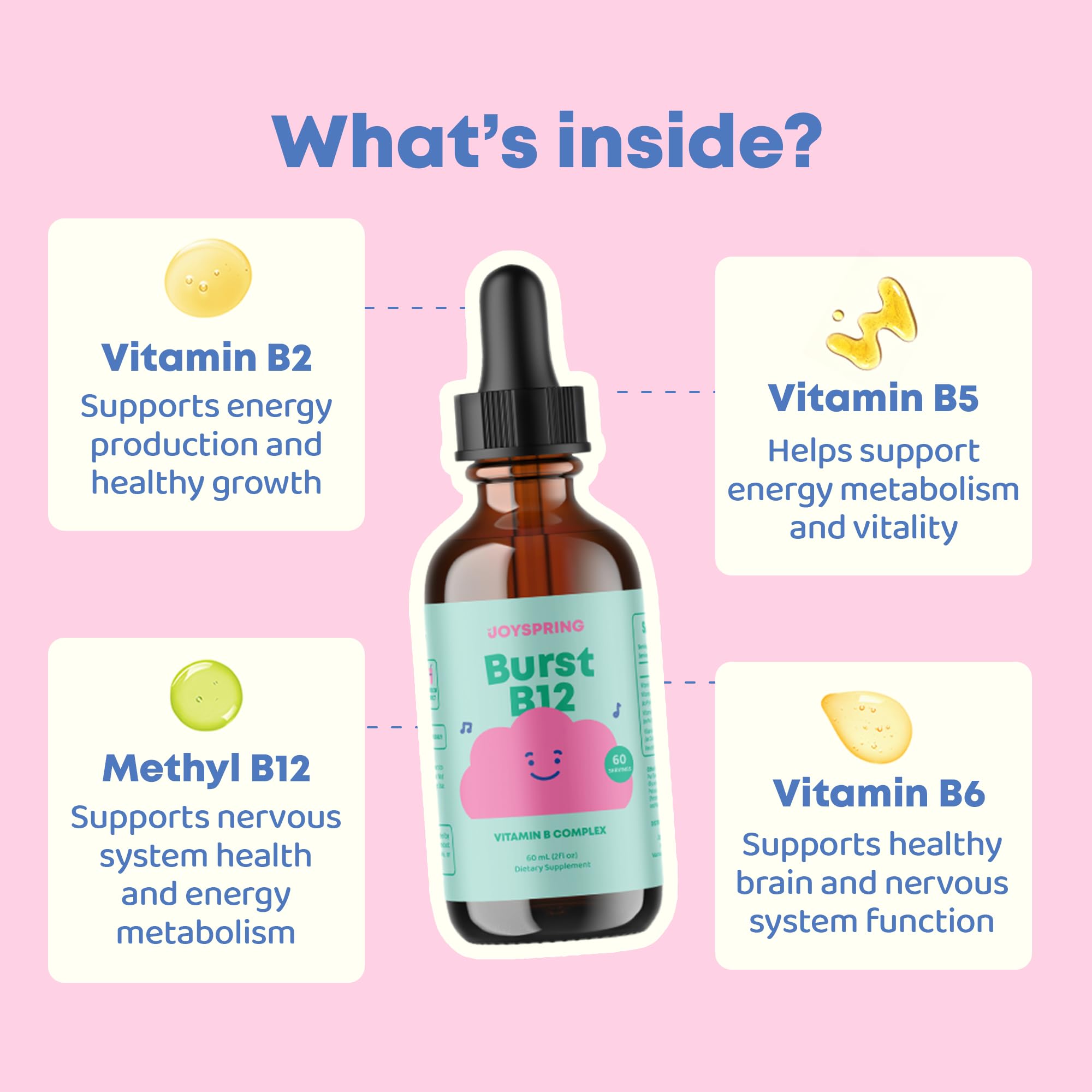 JoySpring Burst B12 kids vitamin B complex liquid supplement label close-up