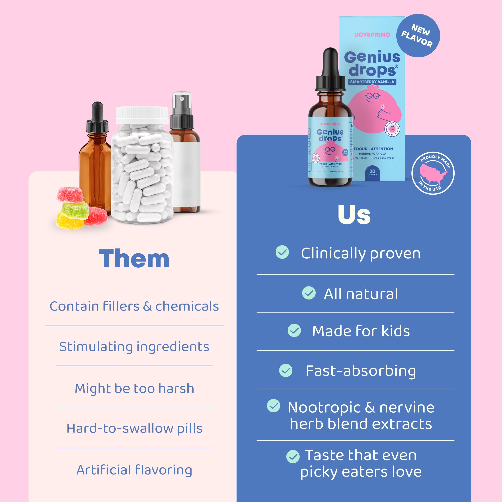JoySpring Genius Drops Smartberry Vanilla packaging back view