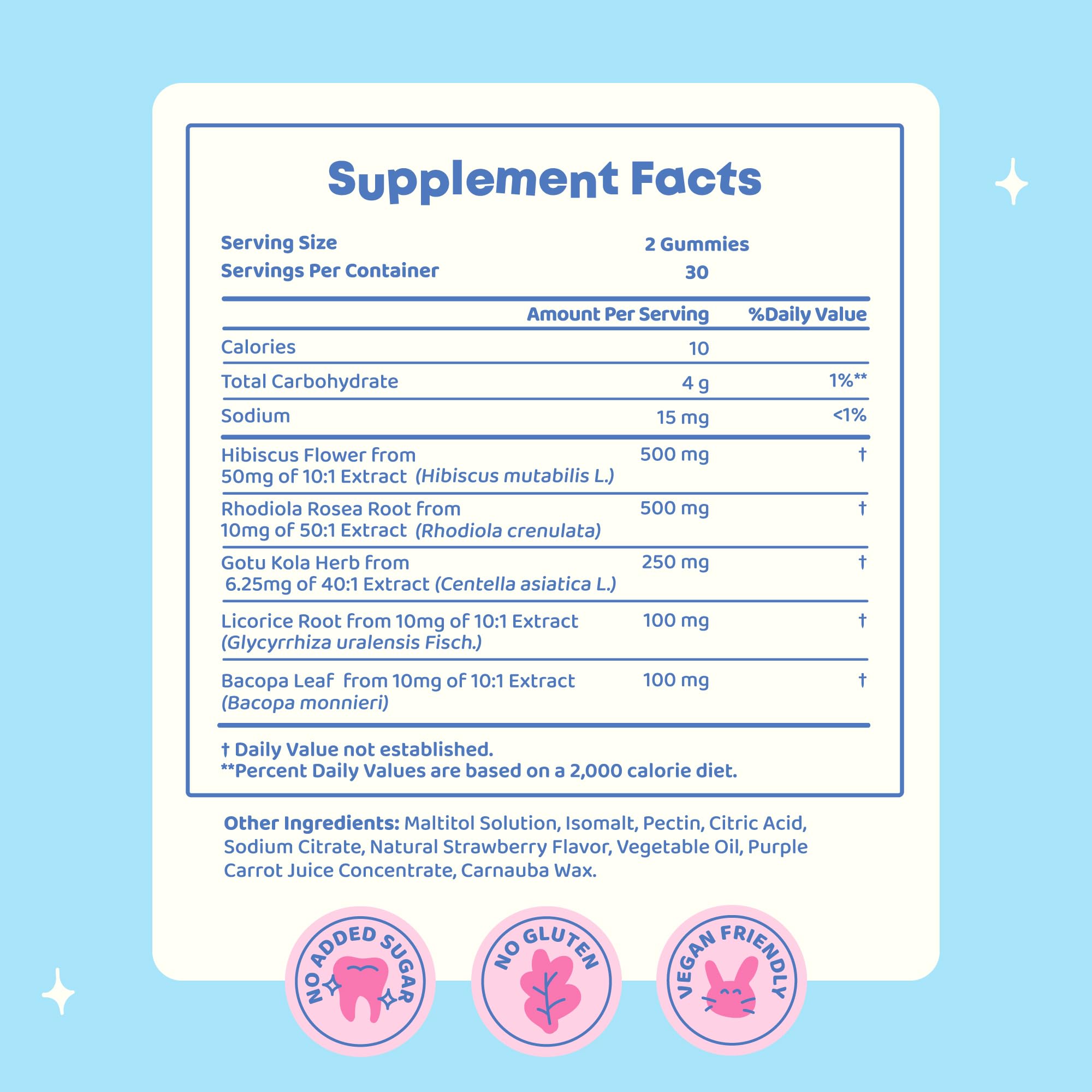 JoySpring Genius Laser Focus Gummies displayed with other herbal supplements