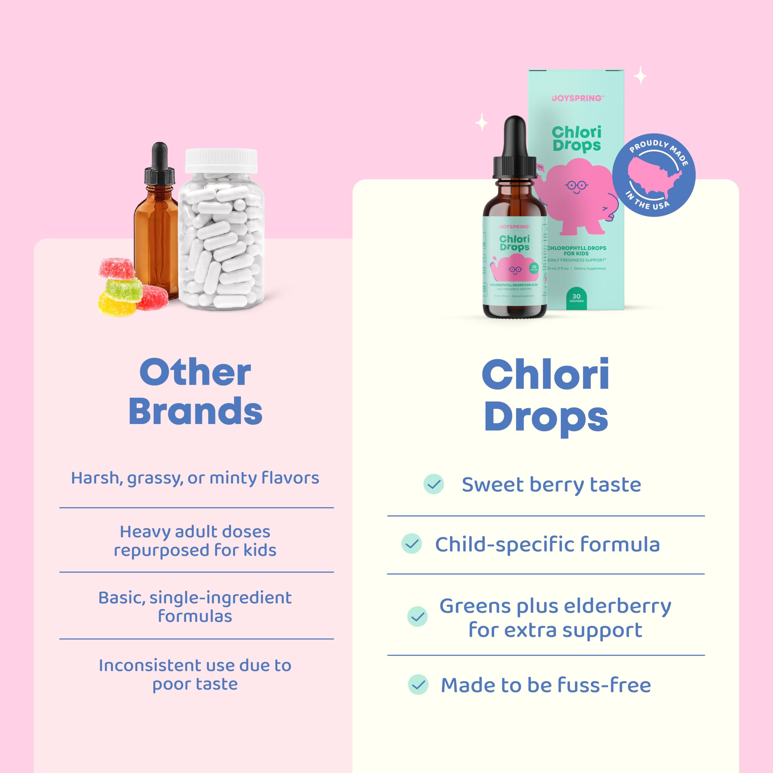 JoySpring Kids Chlorophyll Drops 18g with elderberry extract