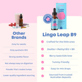 JoySpring Kids' Methylated B Vitamins + Zeolite packaging