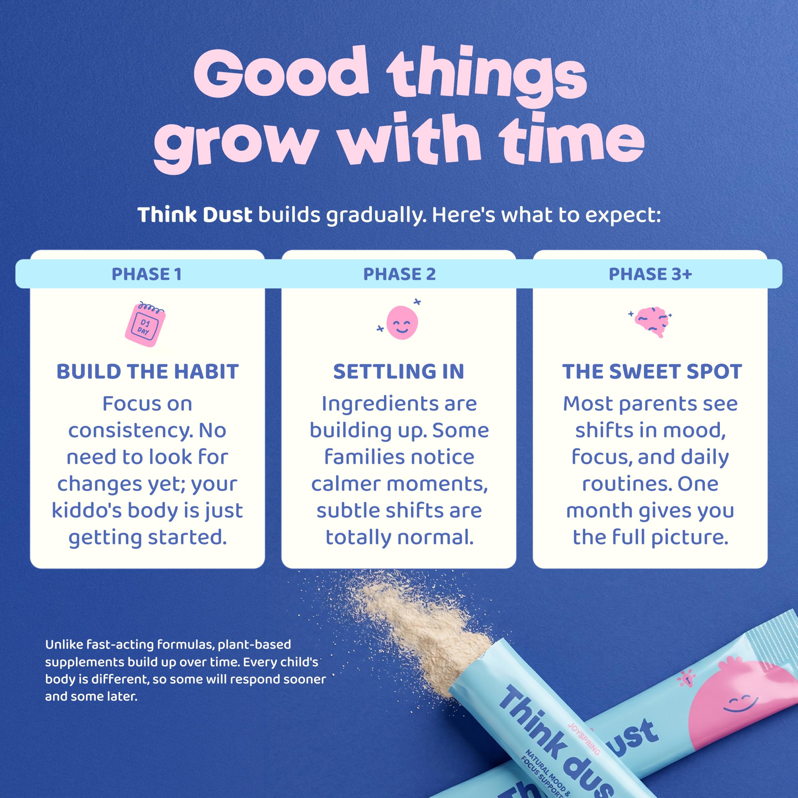 JoySpring Saffron Supplement lifestyle scene with child