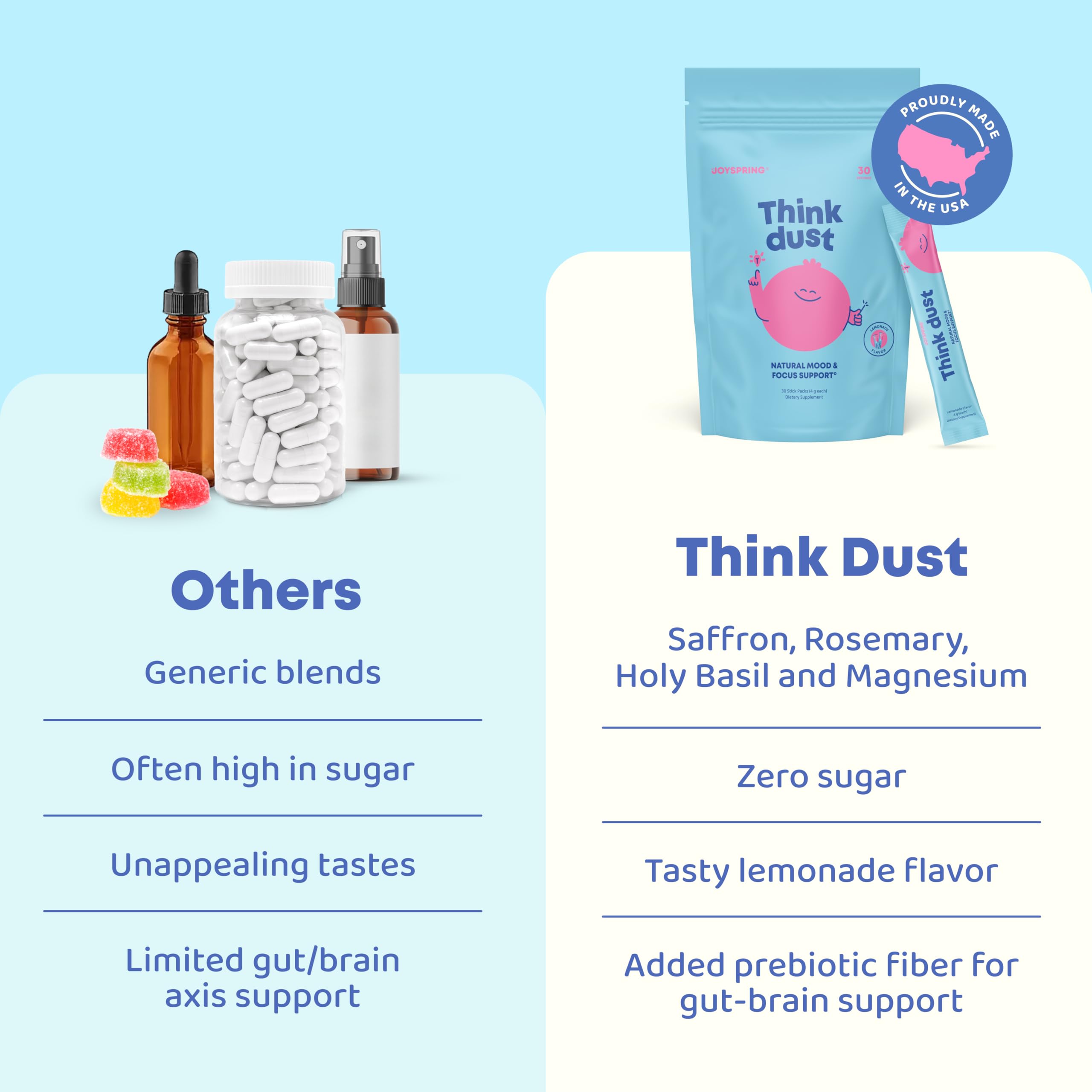 JoySpring Saffron Supplement stick pack close-up