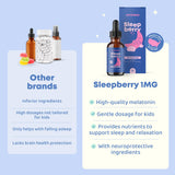 JoySpring SleepBerry Kids Melatonin 1MG bottle with dropper