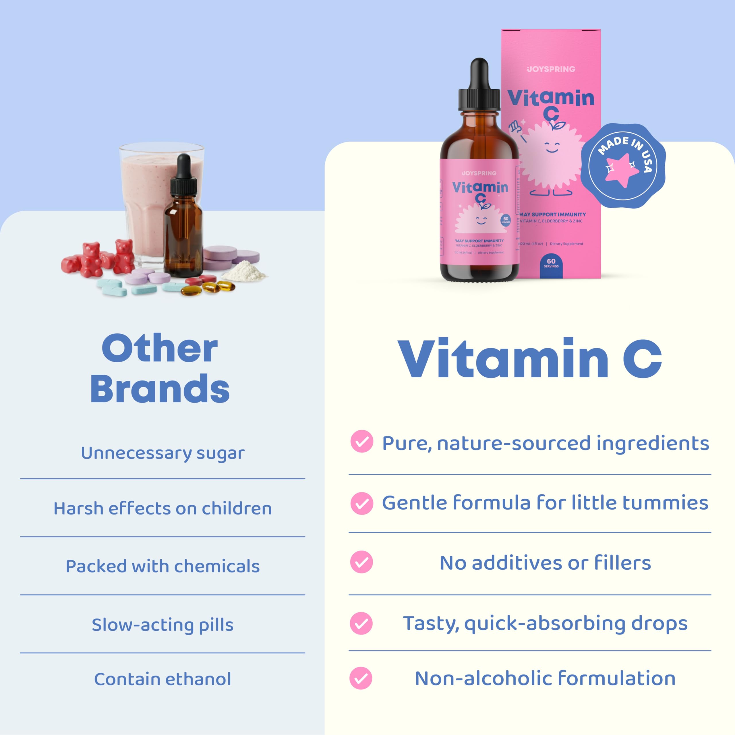 JoySpring Vitamin C Drops for Kids natural flavour liquid