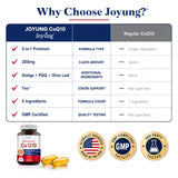 Joyung CoQ10 Supplement capsules close-up