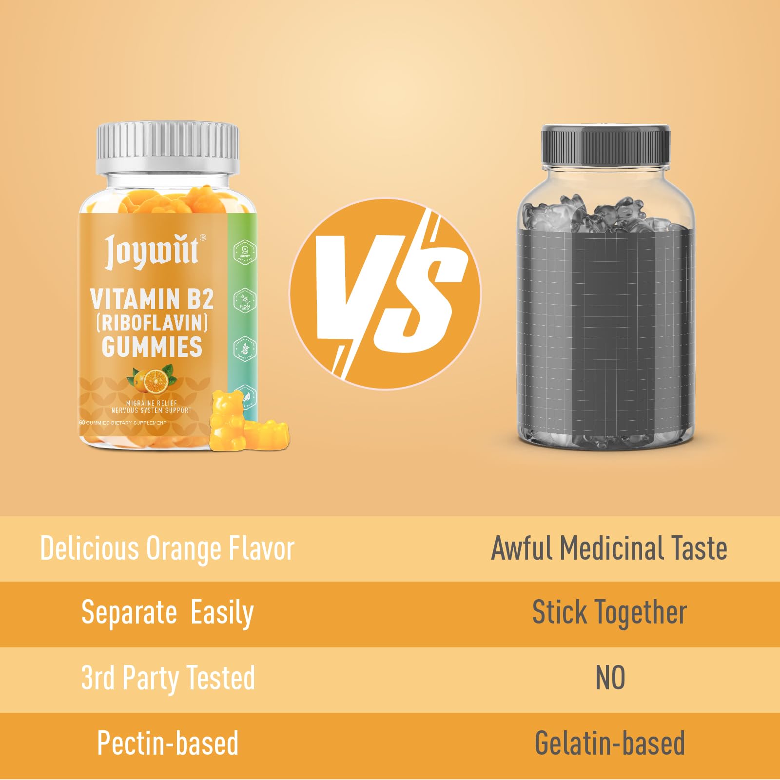 Joywiit Vitamin B2 Gummies 400mg on a table