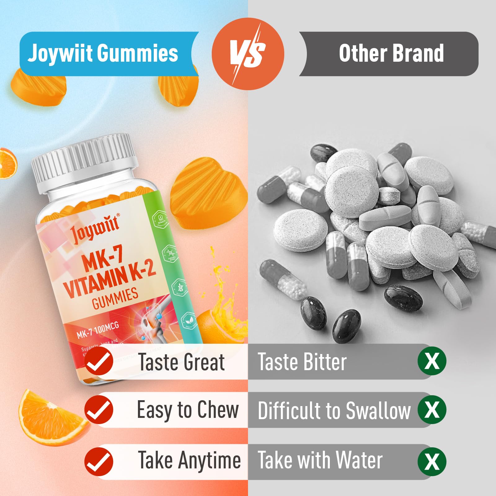 Joywiit Vitamin K2 Gummies displayed with fruits