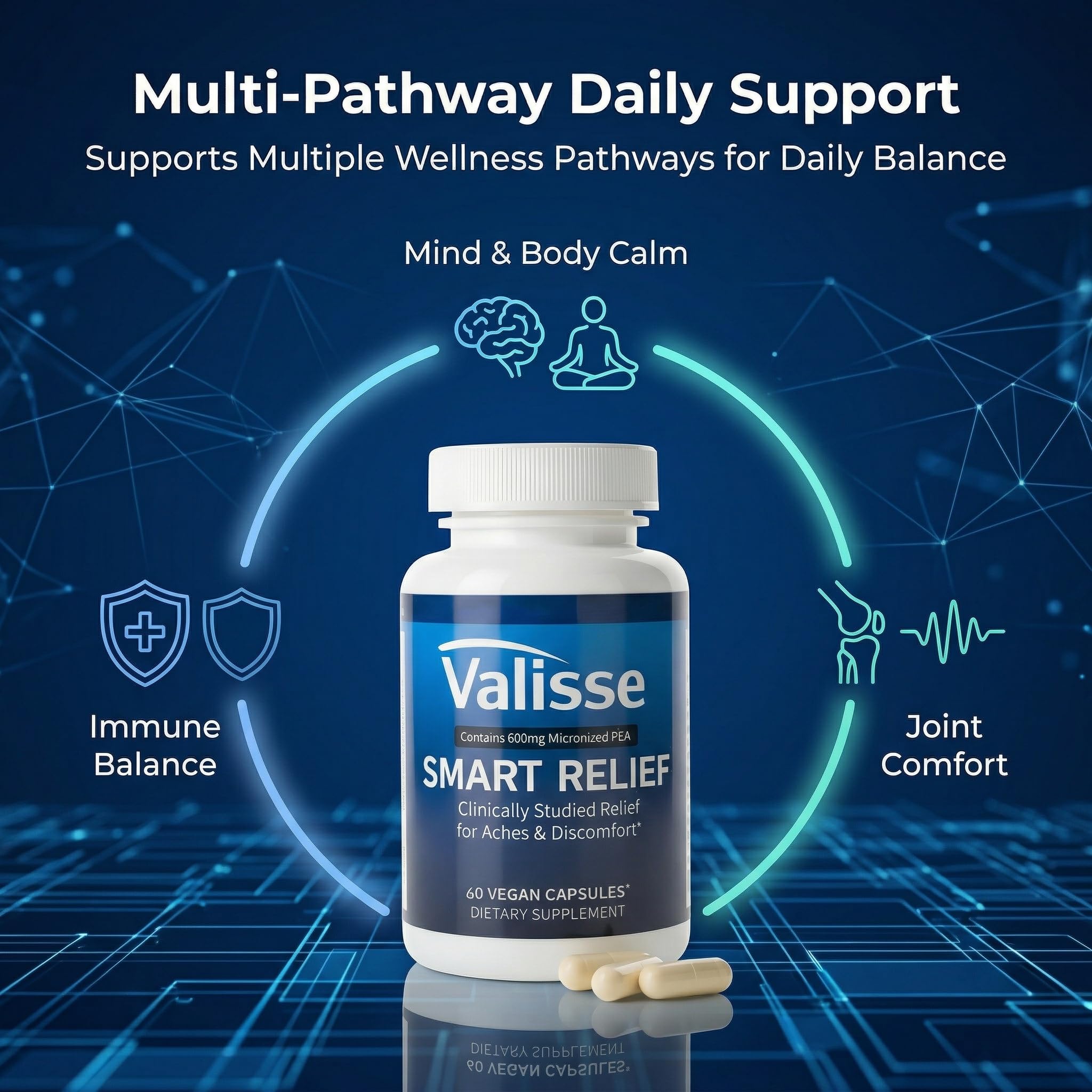 Jqewlg Daily Wellness Support Capsules 600mg PEA bottle side view