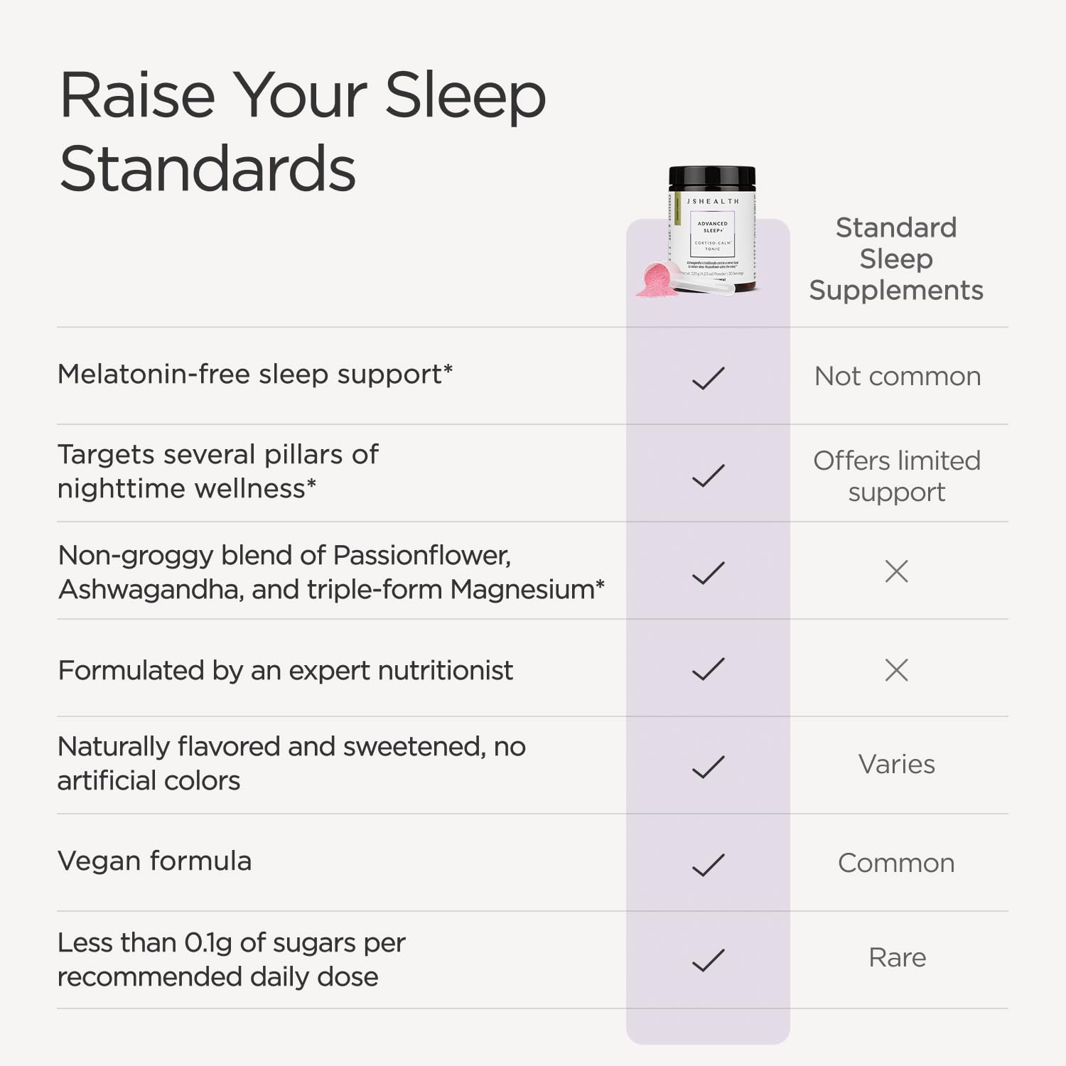 JSHealth Advanced Sleep Plus Powder powder in a glass of warm water