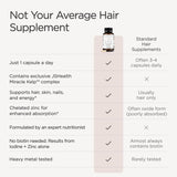 JSHealth Hair Growth Vitamins 50g capsule close-up