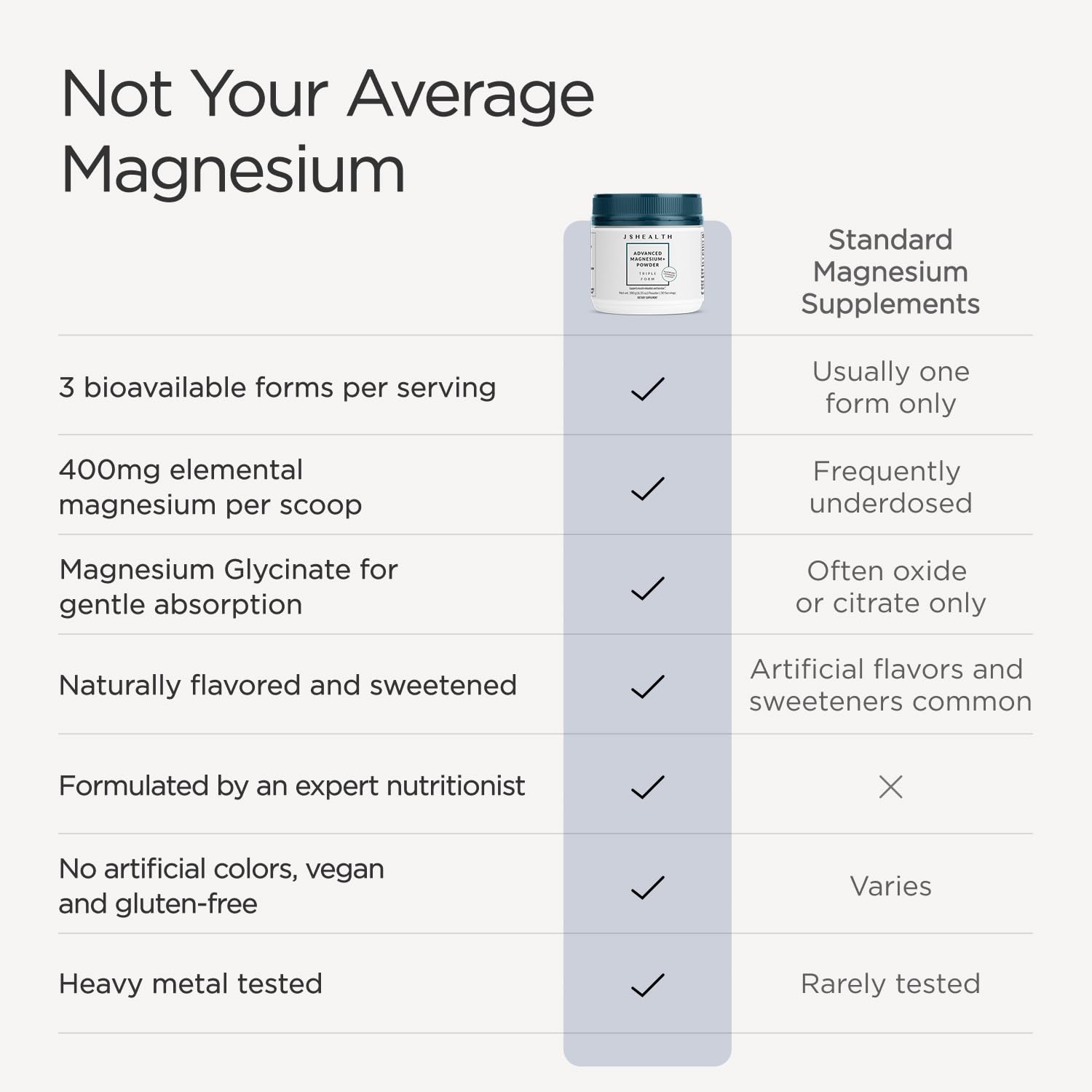 JSHealth Magnesium Powder for Sleep 400mg Raspberry Lemonade scoop size
