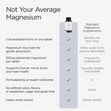 JSHealth Magnesium Tablets 400mg packaging