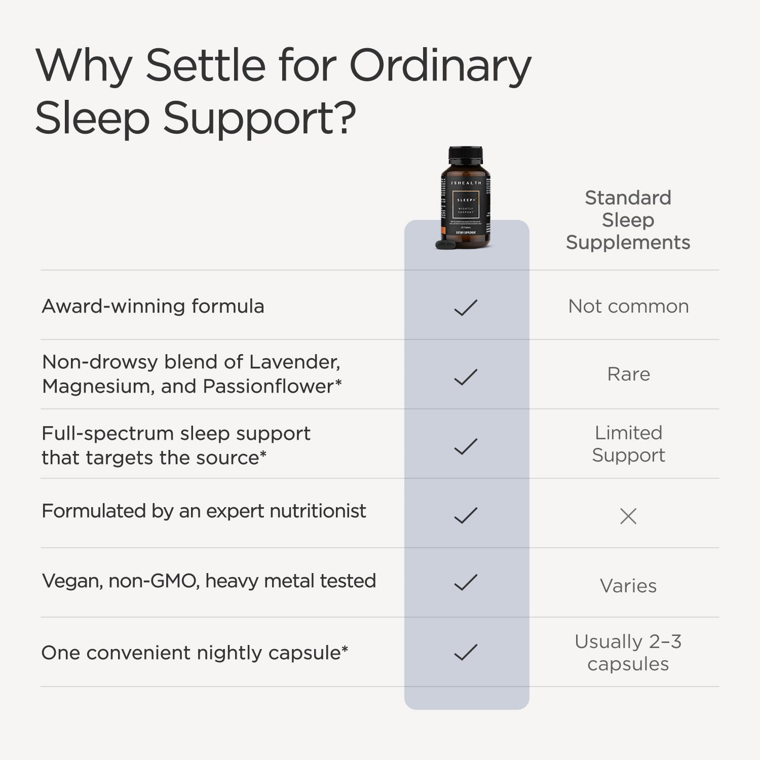 JSHealth Sleep Aid packaging side view