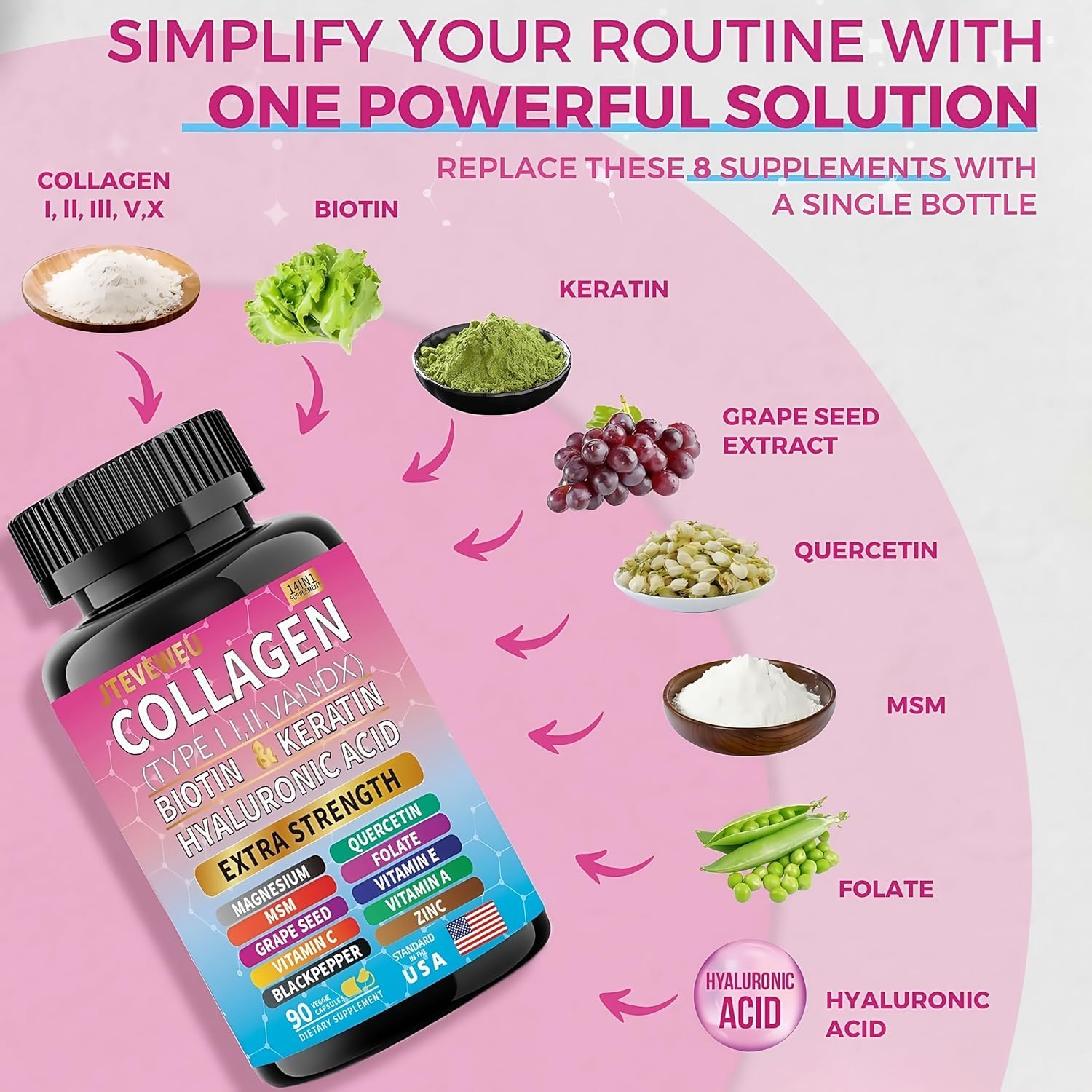 JTEVEweu 14-in-1 Collagen Capsules in a lifestyle setting
