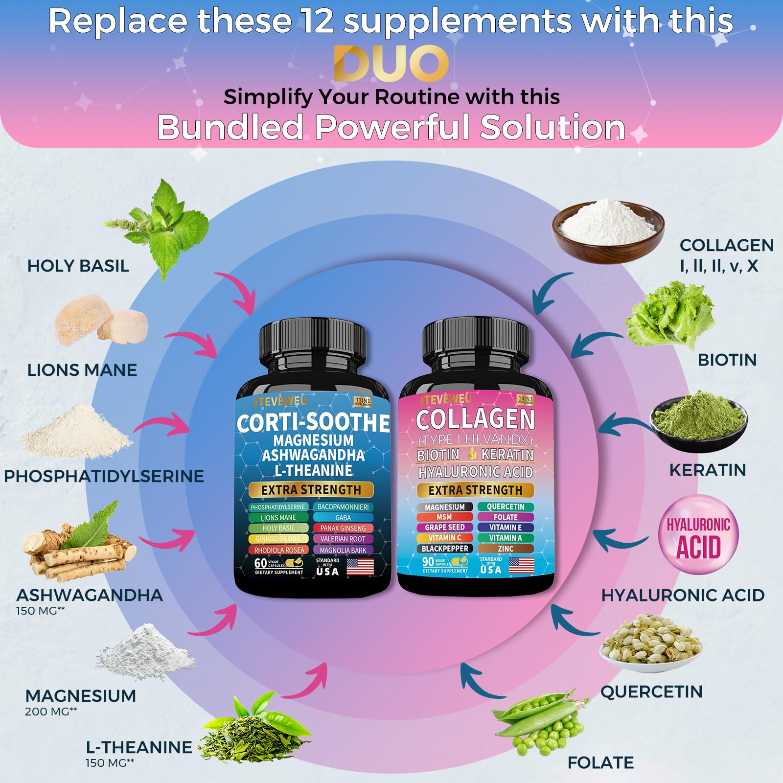 JTEVEweu Dual-Formula Vitamin & Mineral Supplement packaging