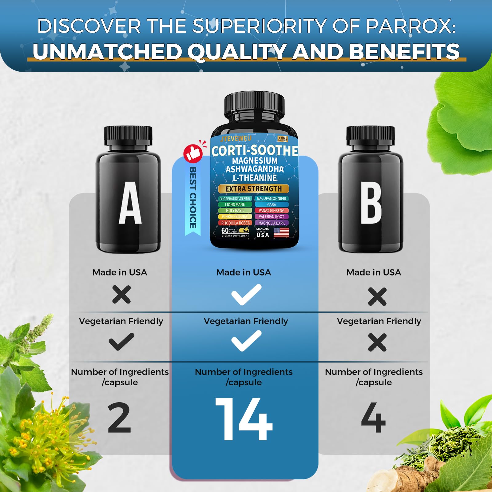 JTEVEweu Ginkgo Biloba Supplement capsules on a wooden table