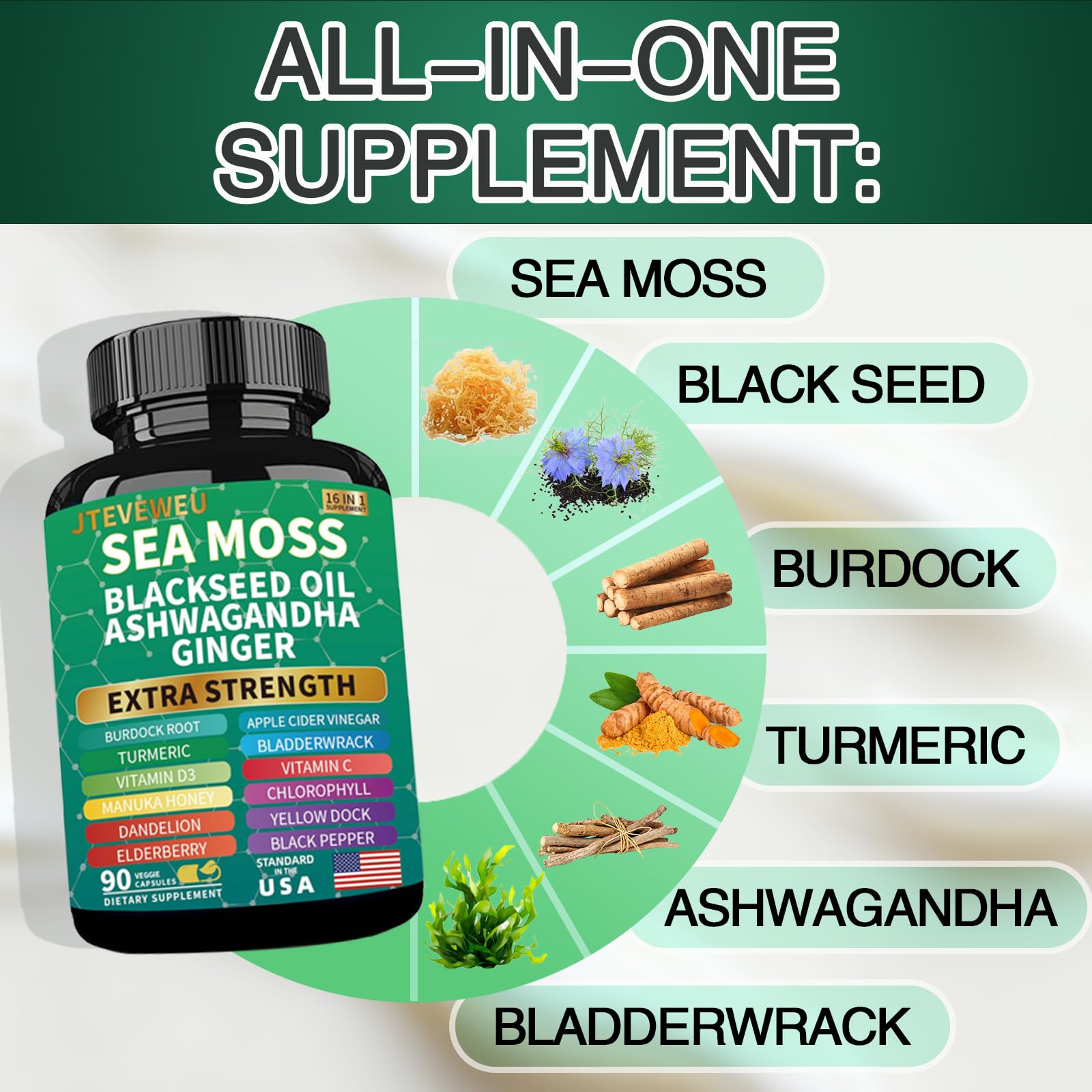 JTEVEweu Sea Moss Black Seed Oil Capsules close-up of capsules