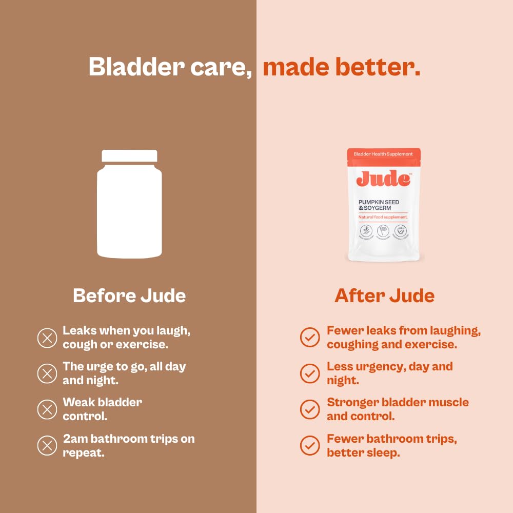 Jude Bladder Control Tablets with a glass of water