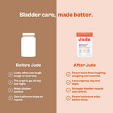Jude Bladder Control Tablets with a glass of water