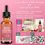 JUIWEFKK Liquid Biotin Drops with fresh raspberries