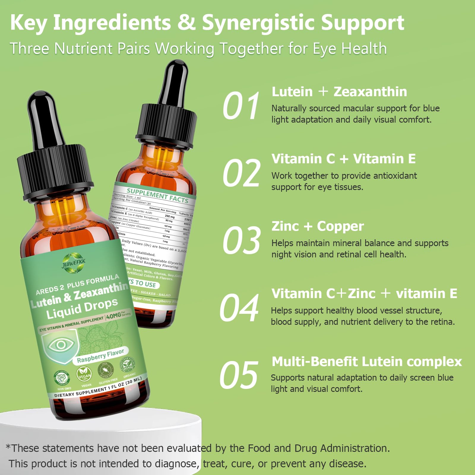 JUIWEFKK Lutein Zeaxanthin Eye Drops back view with ingredients