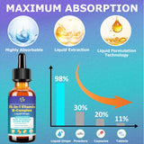 JUIWEFKK Vitamin B Complex Liquid Drops with raspberry flavour