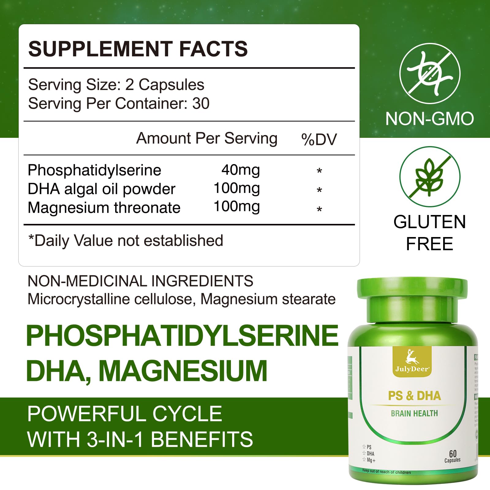 JulyDeer Triple Complex Magnesium Supplement capsules close-up