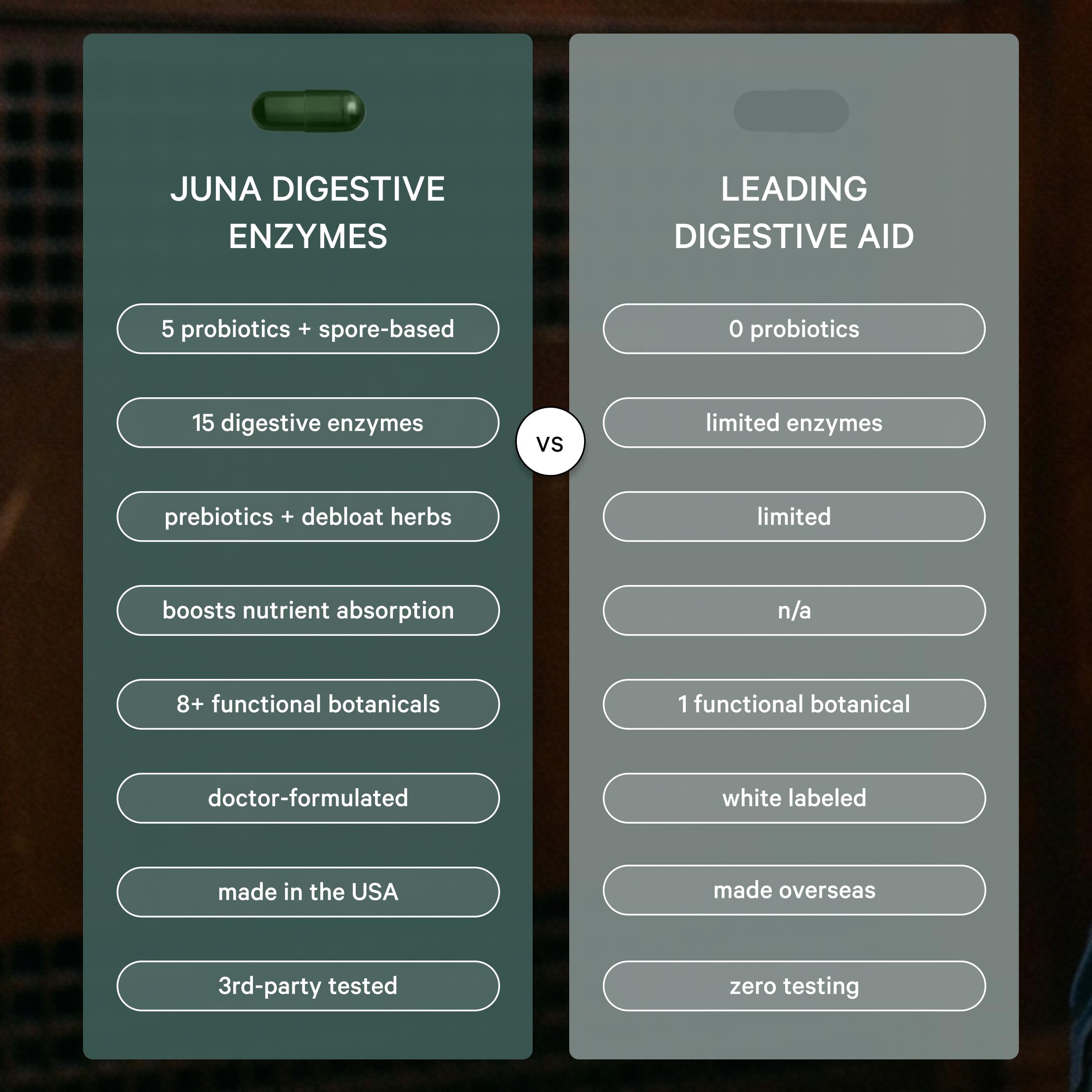 Juna Multi-Enzymes Daily Supplement with a measuring spoon