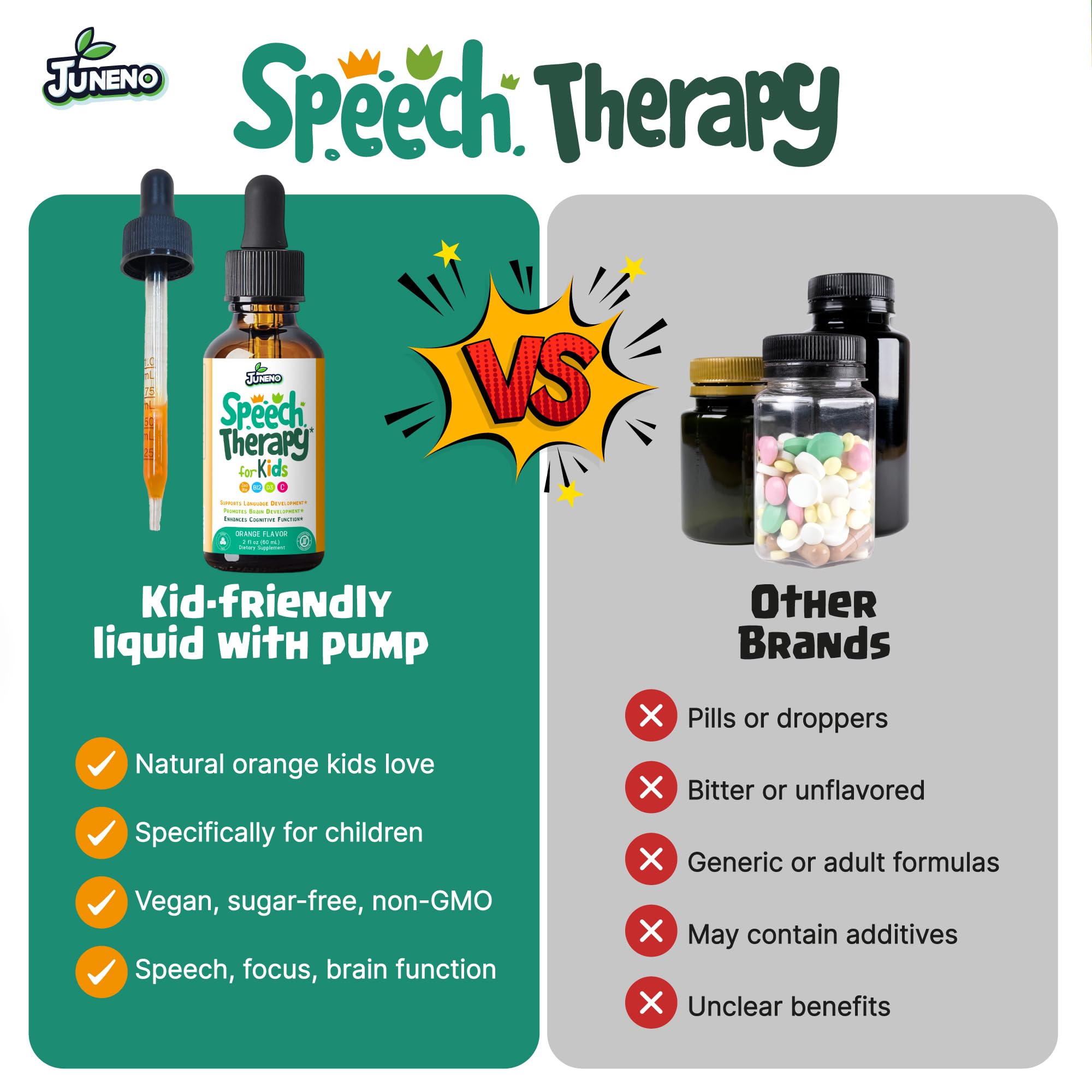 Juneno Kids Speech Therapy Drops bottle with juice