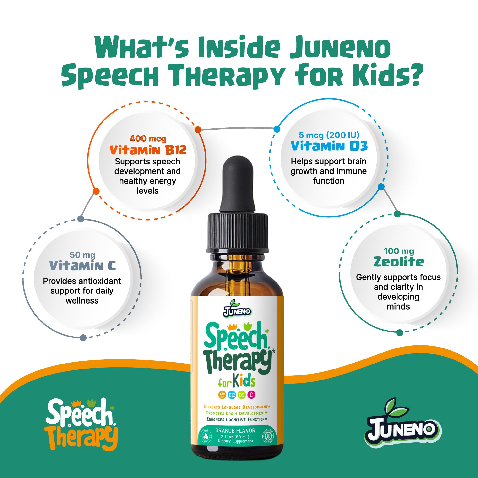 Juneno Kids Speech Therapy Drops ingredients list