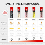 JUNG KWAN JANG Korean Red Ginseng Liquid Stick in hand for portable use