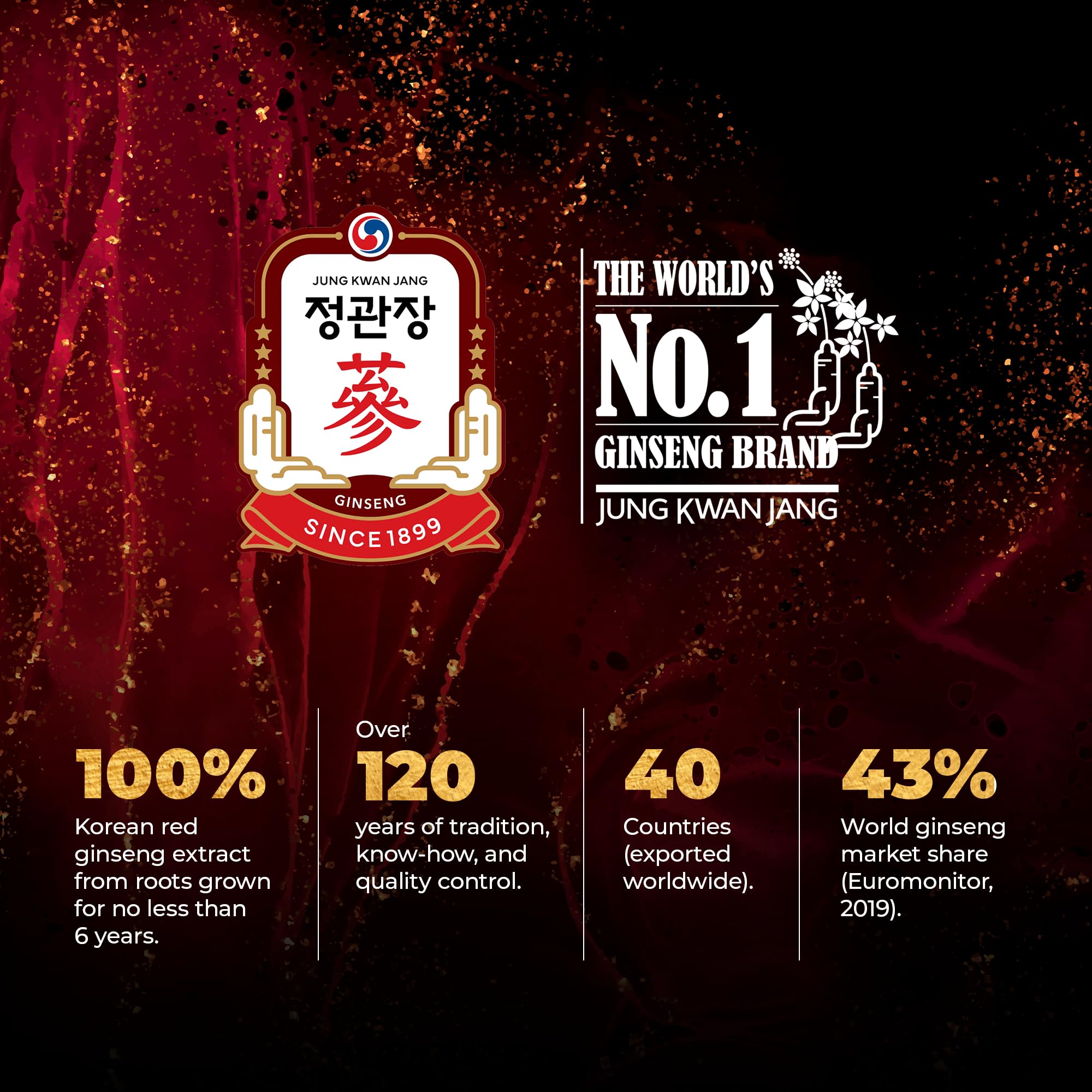 JUNG KWAN JANG Korean Red Ginseng Powder packaging with ingredients