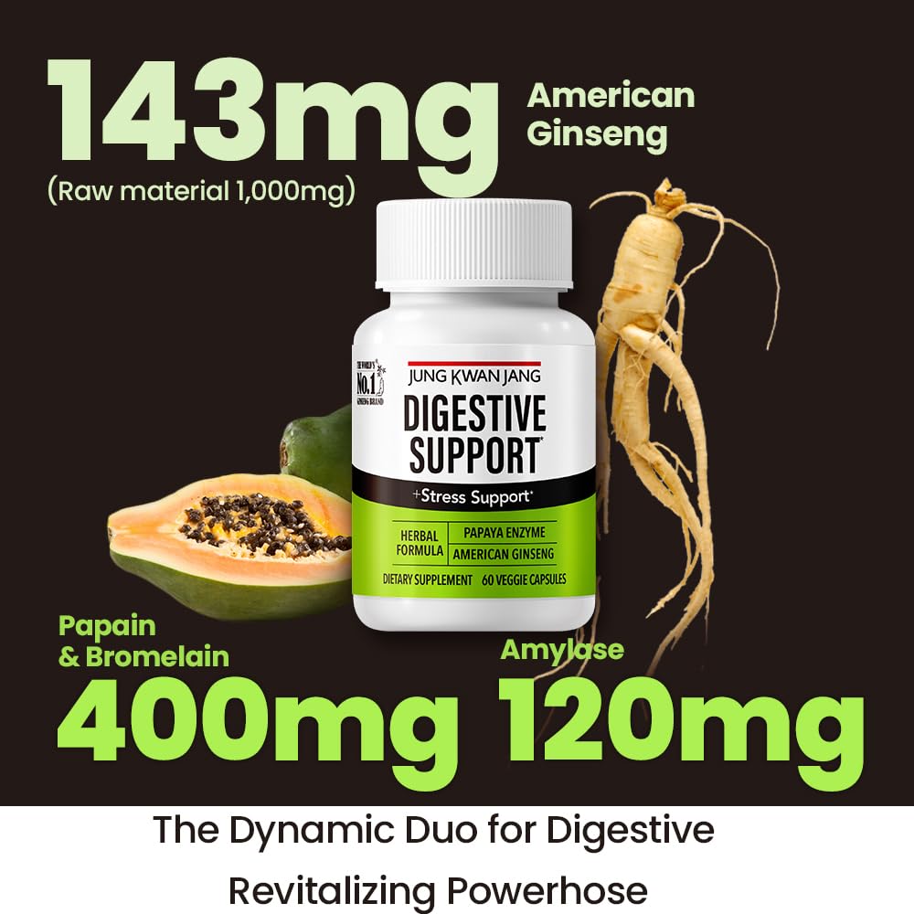 JUNG KWAN JANG Multi-Enzyme Supplement packaging