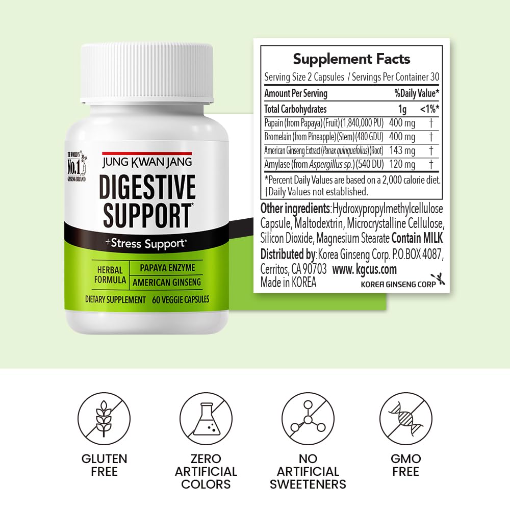 JUNG KWAN JANG Multi-Enzyme Supplement side view
