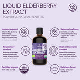 Jungle Powders Organic Black Elderberry Syrup bottle back view
