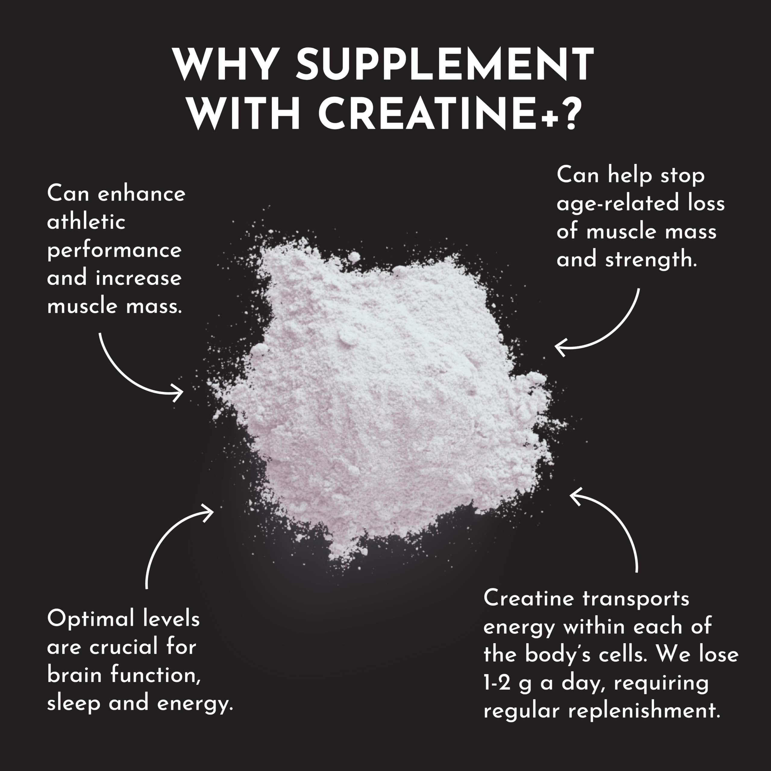 JUST INGREDIENTS Creatine Monohydrate Powder 175g mixed in water